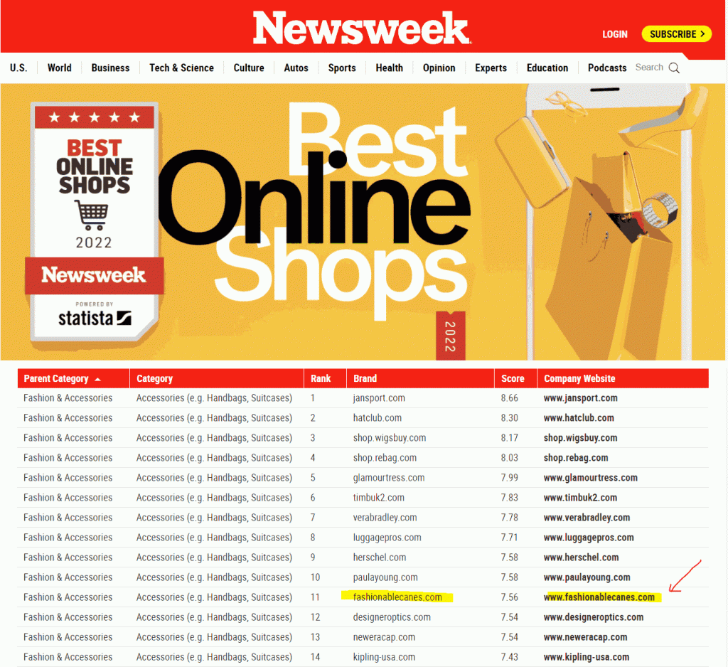 newsweek 1024x938